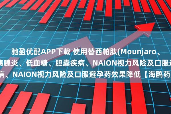 驰盈优配APP下载 使用替西帕肽(Mounjaro、Tirzepatide)前必读：胰腺炎、低血糖、胆囊疾病、NAION视力风险及口服避孕药效果降低【海鸥药房】